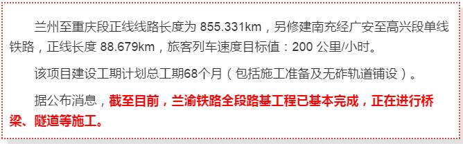 最新！蘭渝鐵路路基工程完成，廣元至重慶北段項(xiàng)目招標(biāo)