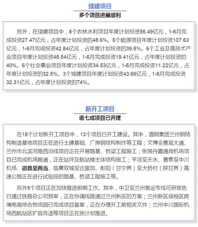 最新！蘭渝鐵路路基工程完成，廣元至重慶北段項(xiàng)目招標(biāo)