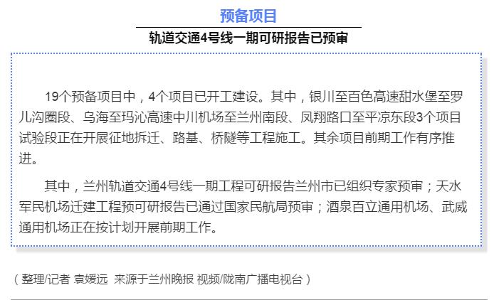 最新！蘭渝鐵路路基工程完成，廣元至重慶北段項(xiàng)目招標(biāo)